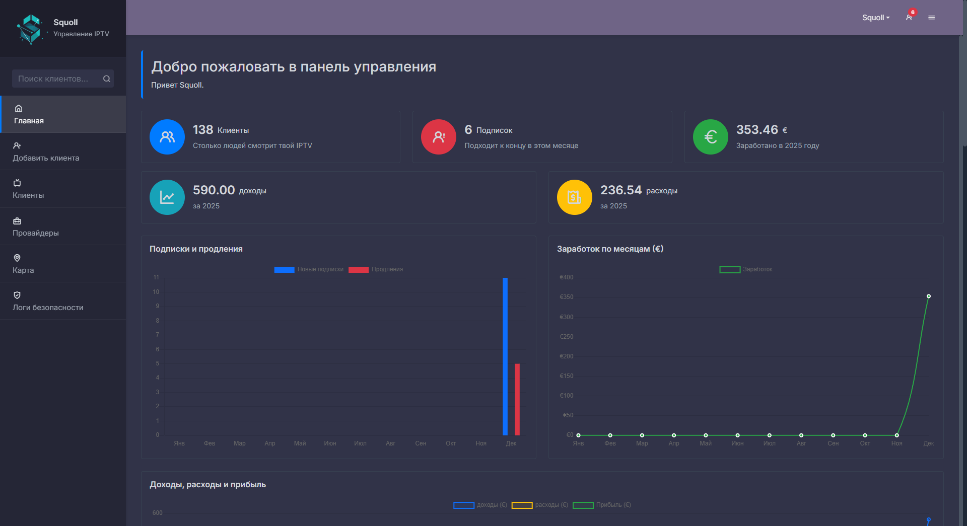IPTV Vadības Sistēma - klientu pārvaldība