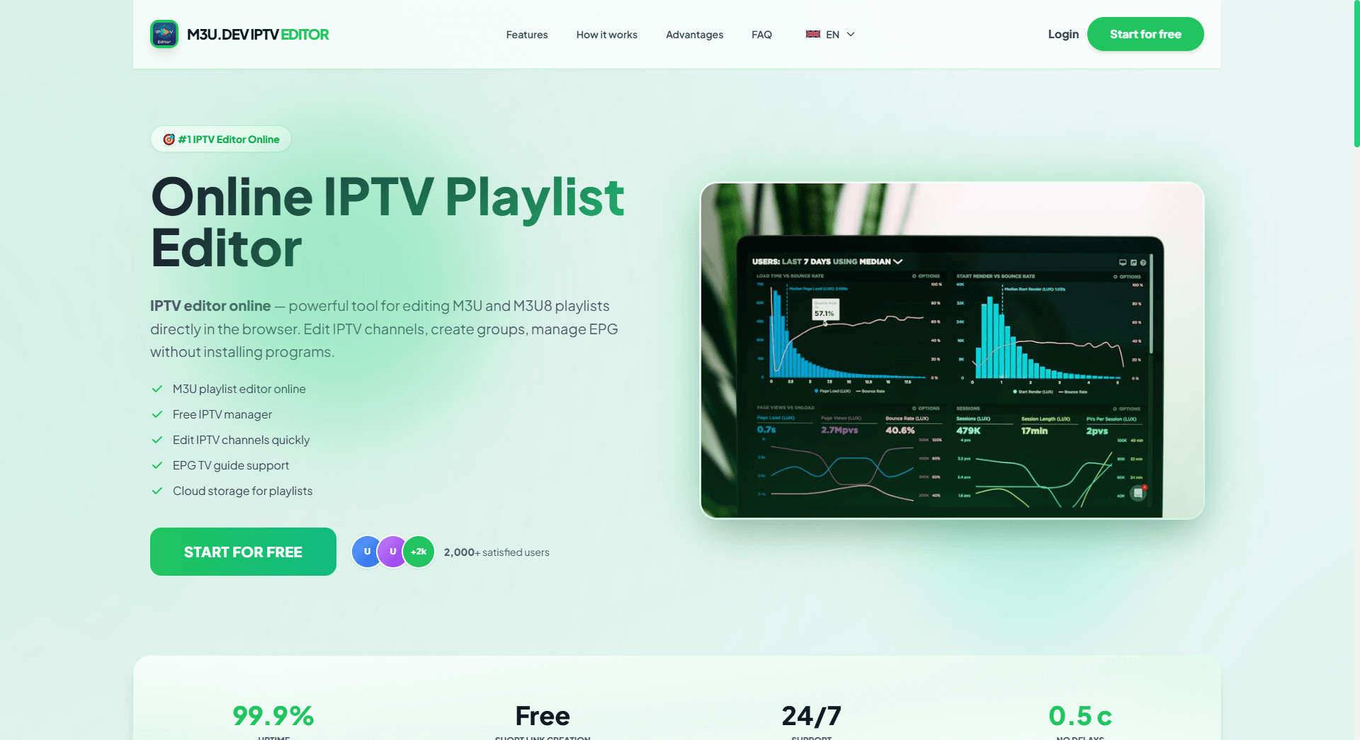 M3U.DEV IPTV EDITOR ONLINE